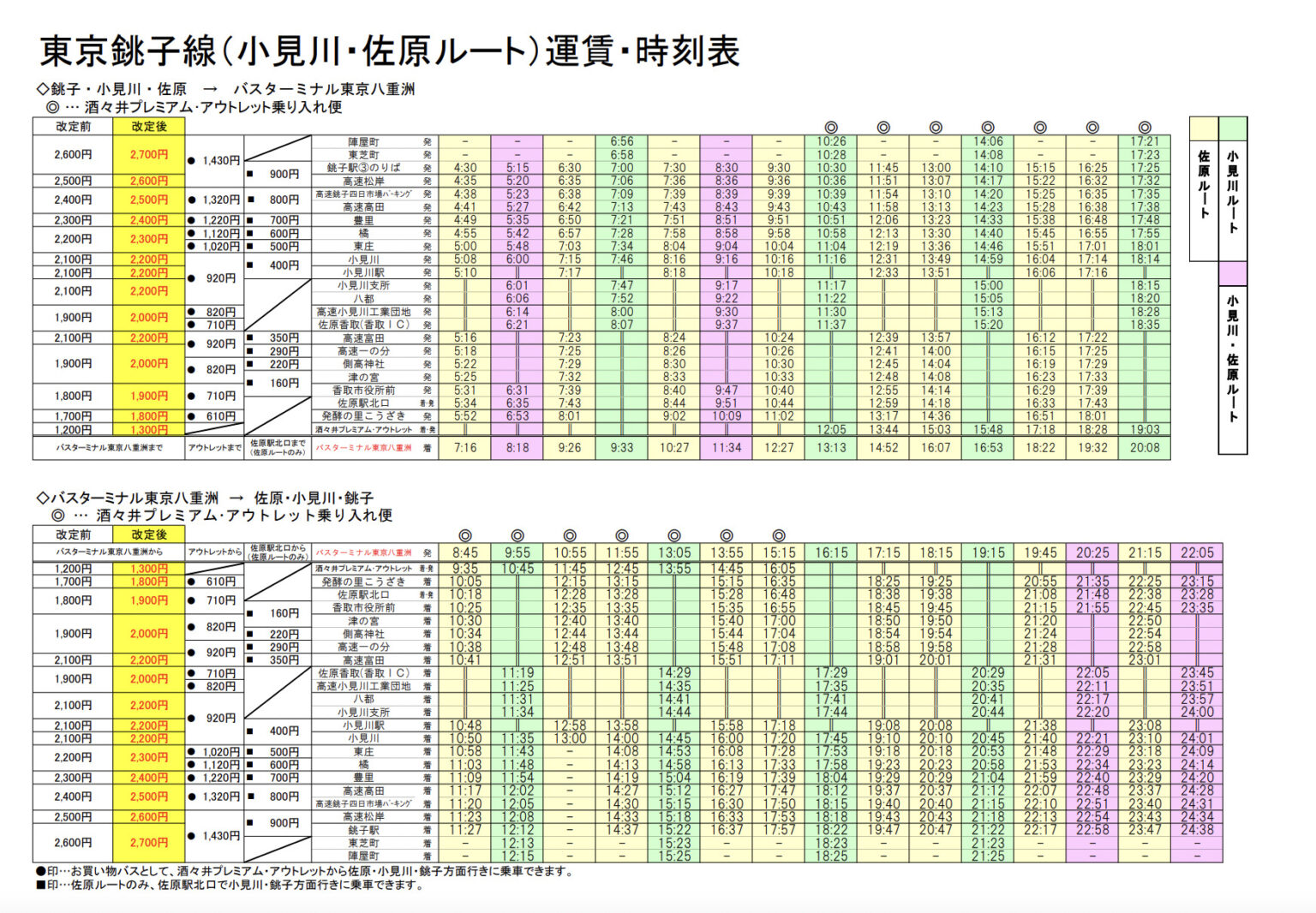 高速バス東京~銚子線がバスターミナル東京八重洲へ乗り入れ 東京駅の乗り場が変わります 香取市議会議員 かとう裕太 高速バス東京~銚子線がバスターミナル東京八重洲へ乗り入れ 東京駅の乗り場が変わります 香取市議会議員 かとう裕太