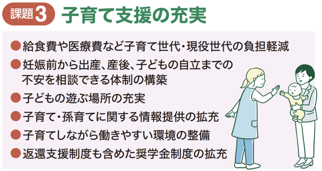 かとう裕太の政策2025-3