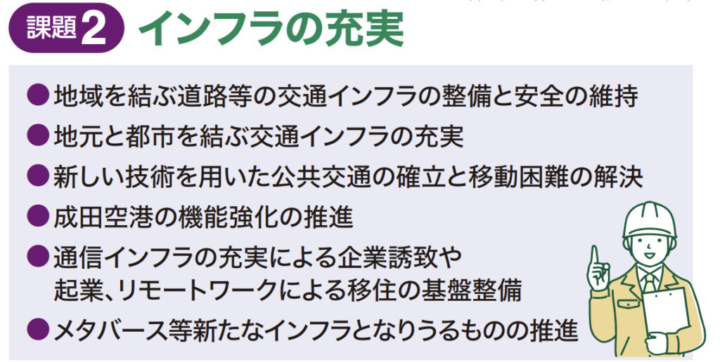 かとう裕太の政策2025-2