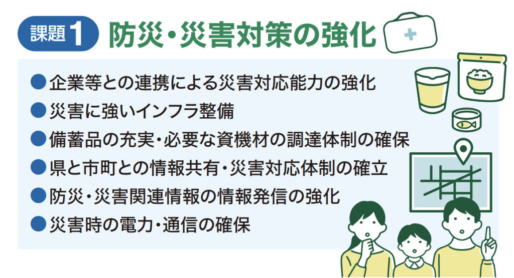 かとう裕太の政策2025-1