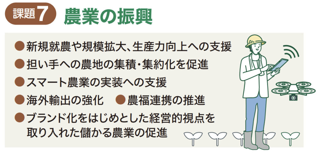 かとう裕太の政策2025-7