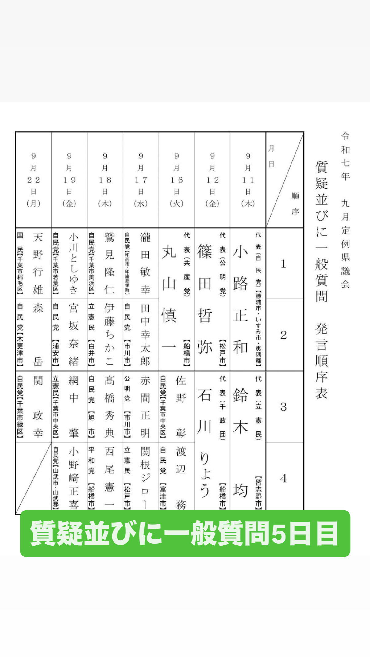 令和7年9月定例県議会質疑並びに一般質問発言順序表代表質問5日目