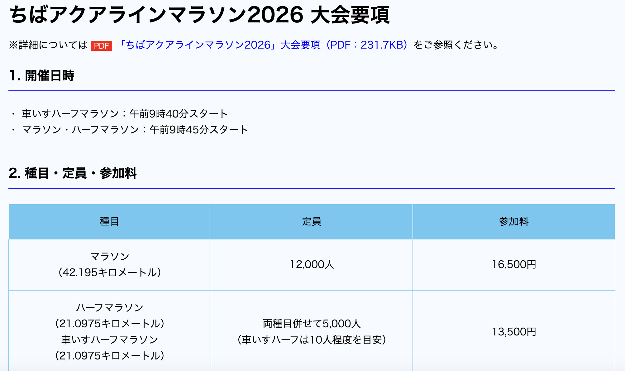 アクアラインマラソン2026