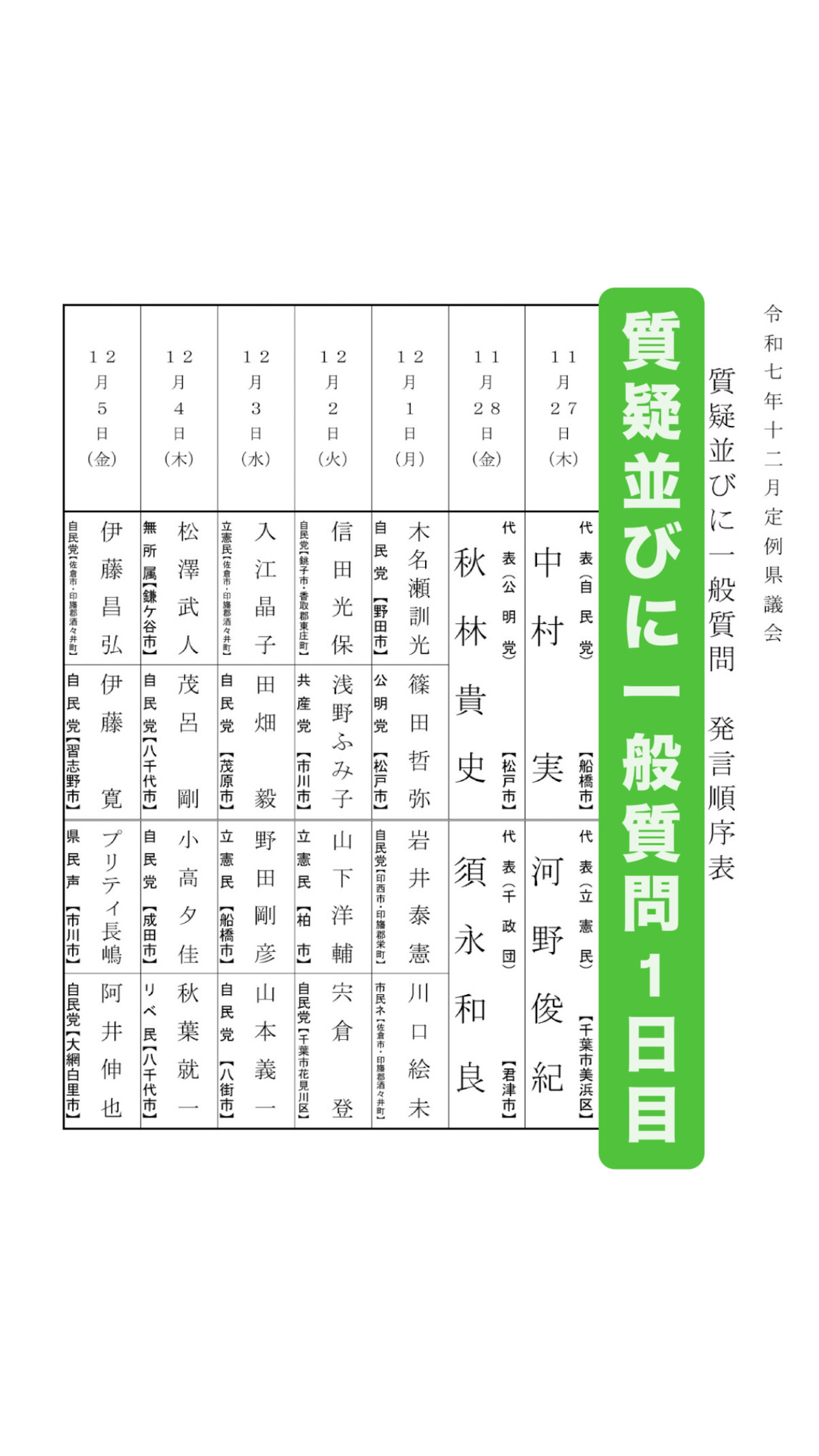 令和7年12月定例県議会質疑並びに一般質問1日目代表質問