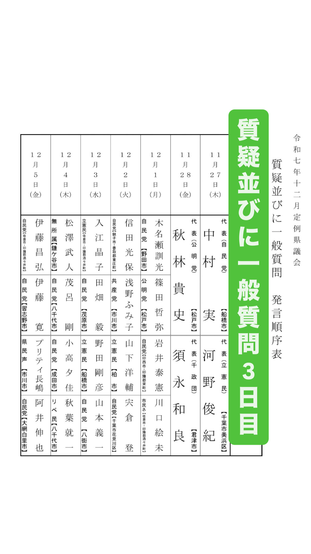 質疑並びに一般質問3日目令和7年12月定例県議会