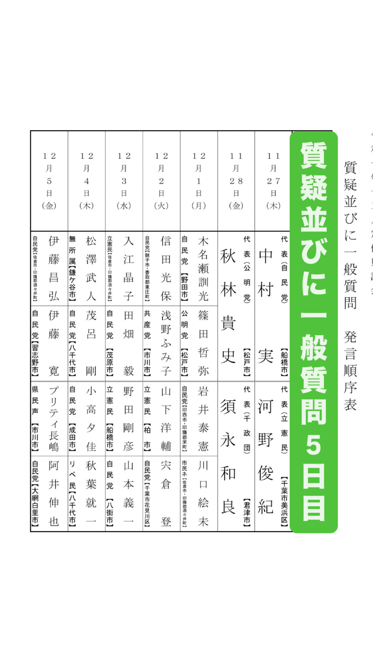 質疑並びに一般質問5日目令和7年12月定例県議会