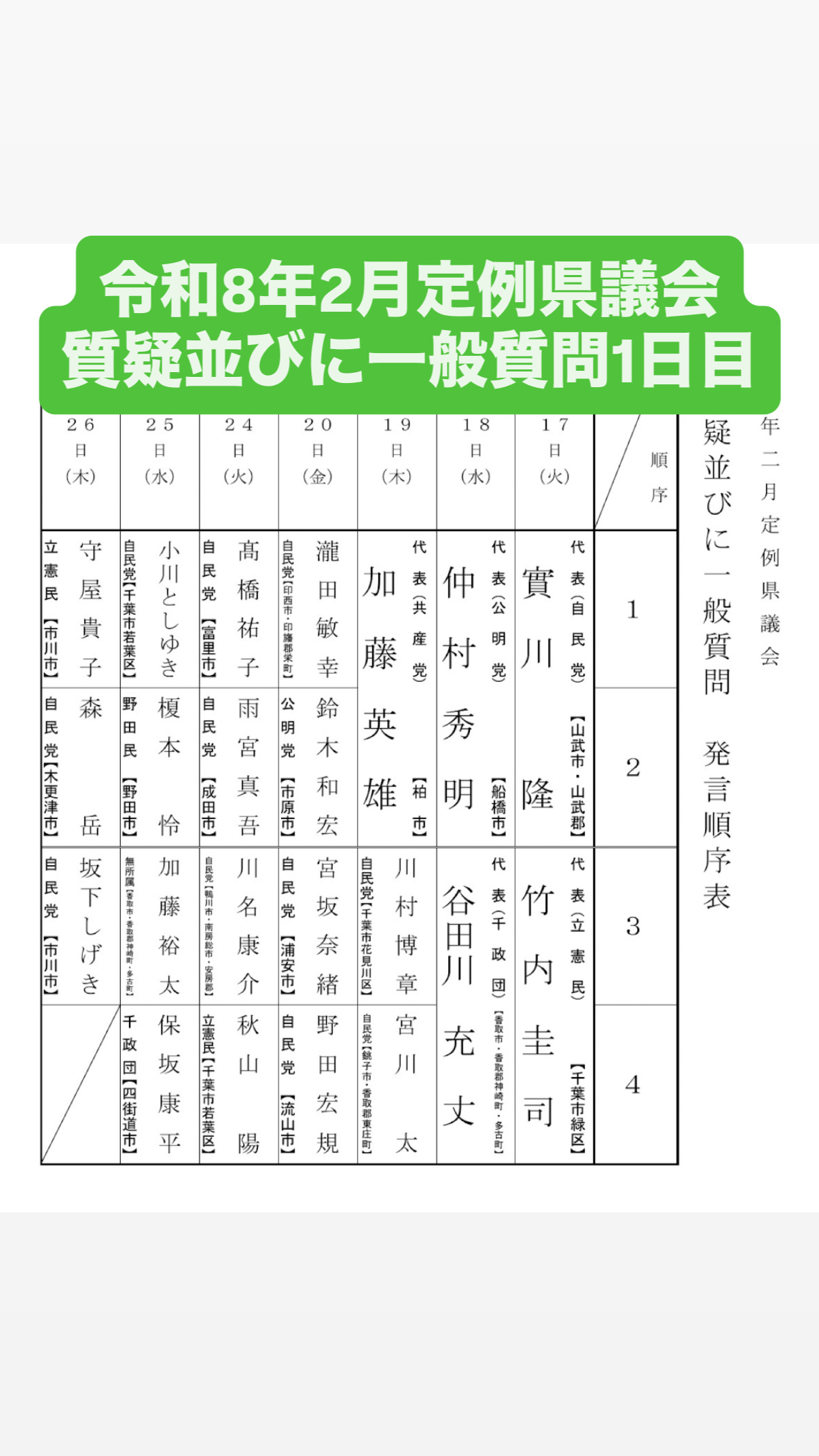 令和8年2月定例県議会質疑並びに一般質問発言順序表