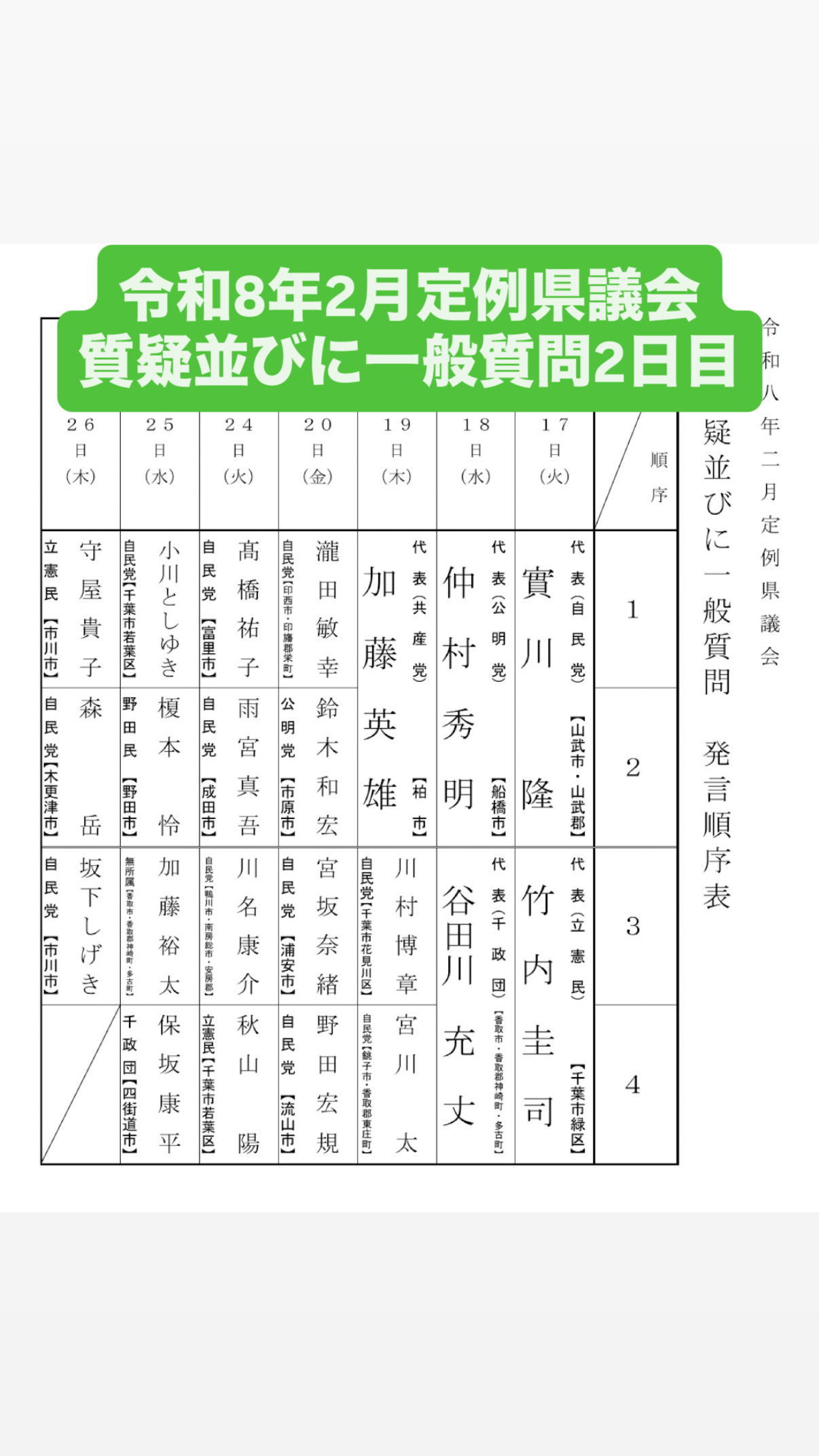 令和8年2月定例県議会質疑並びに一般質問2日目
