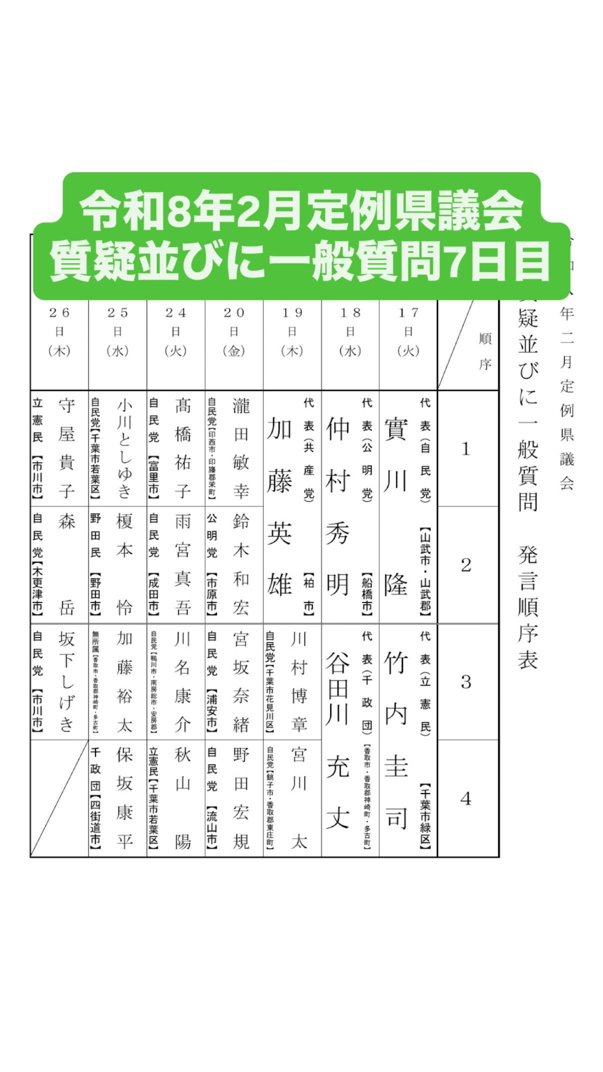 令和８年２月定例県議会質疑並びに一般質問7日目