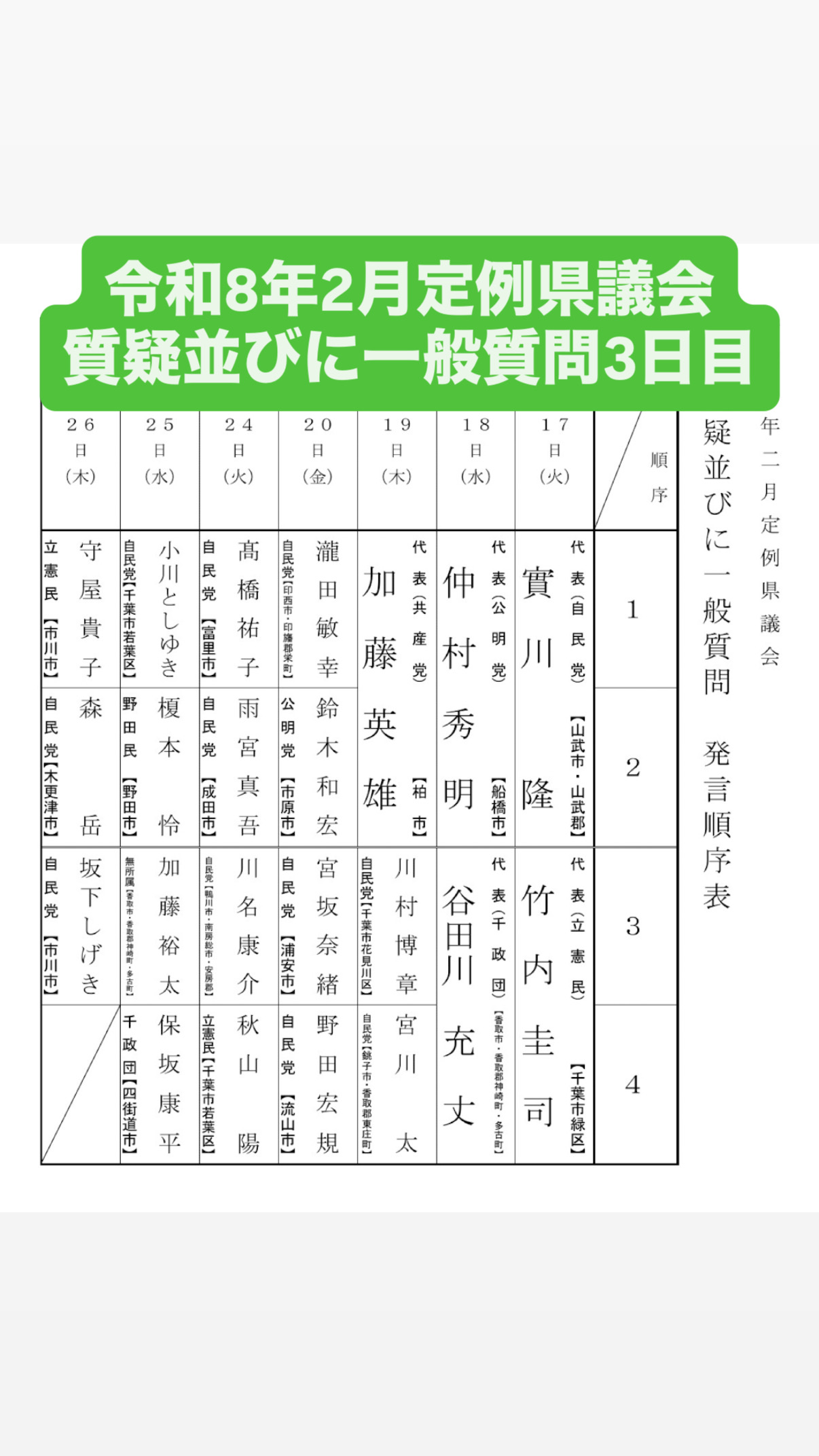 令和8年2月定例県議会質疑並びに一般質問3日目
