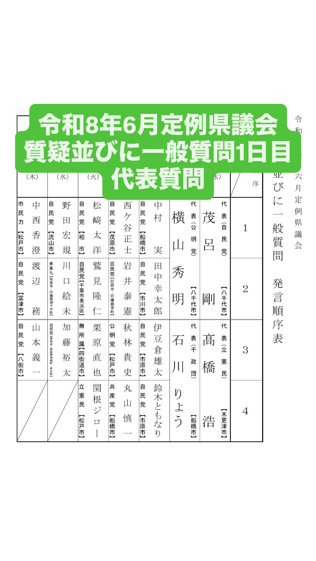 令和8年6月定例県議会の質疑並びに一般質問1日目は代表質問 自由民主党と立憲民主党