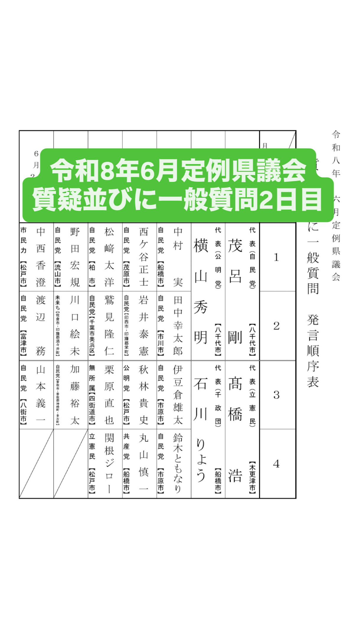 令和8年6月定例県議会質疑ならびに一般質問2日目代表質問