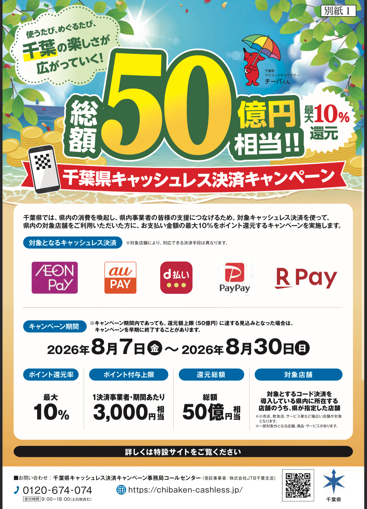 千葉県キャッシュレス決済キャンペーン3