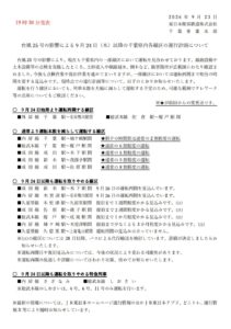 JR千葉県内運行計画　成田線