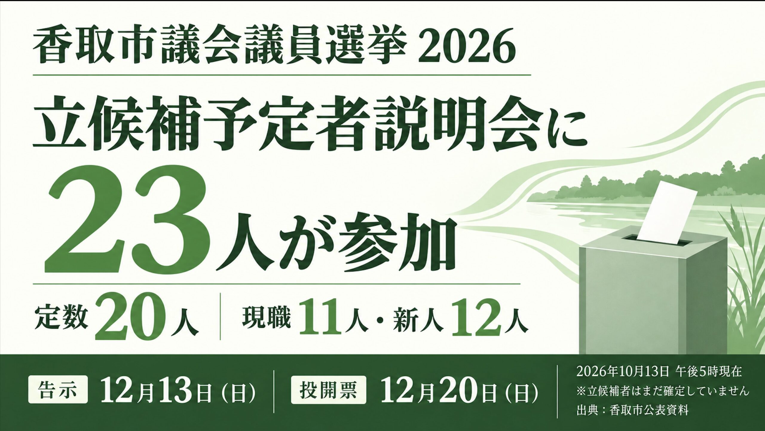 香取市議会議員選挙2026立候補予定者説明会3